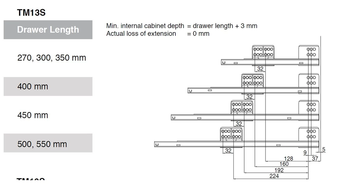 Kép 6/6 - Fiókoldal  RITMA Slim   TR, szimpla szögletes korlátos, fehér, 270mm, 35kg, bm.: 224mm