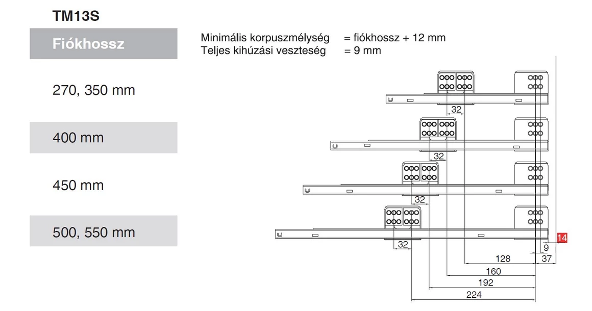 Kép 14/17 - Fiókoldal   RITMA CUBE belső fiók,   M, szimpla kör korlátos, fehér, 550mm, 35kg