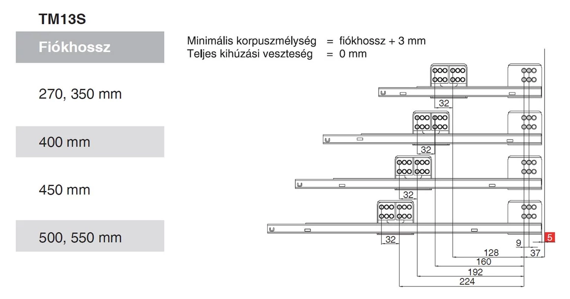 Kép 10/16 - Fiókoldal   RITMA CUBE   M, szimpla szögletes korlátos, metál szürke, 270mm, 35kg